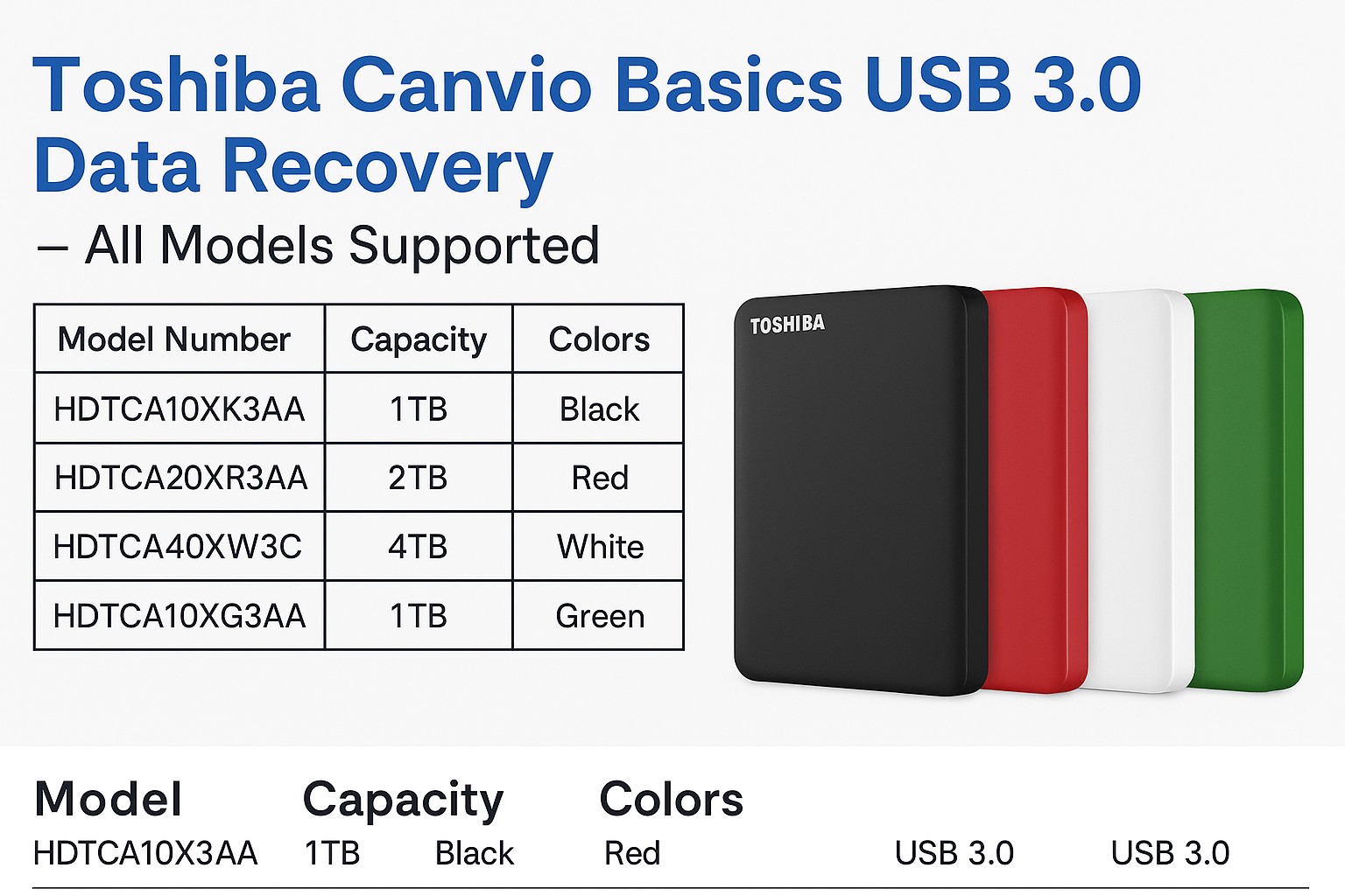 toshiba canvio data recovery